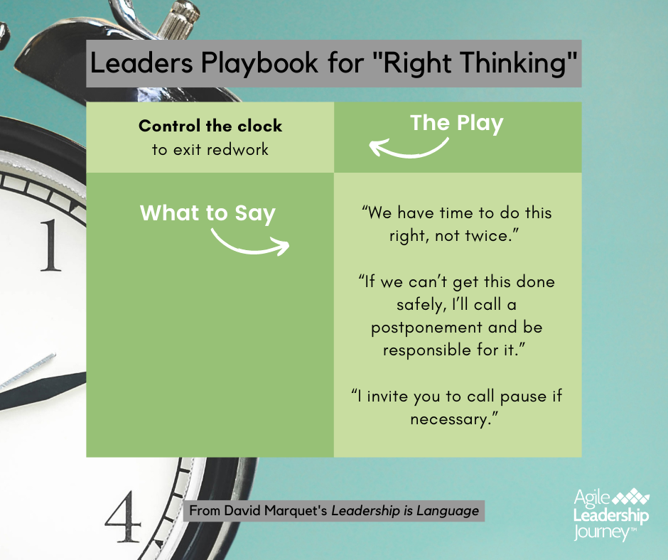 Step one from David Marquet's Leaders play book. Black text on a green background, 
