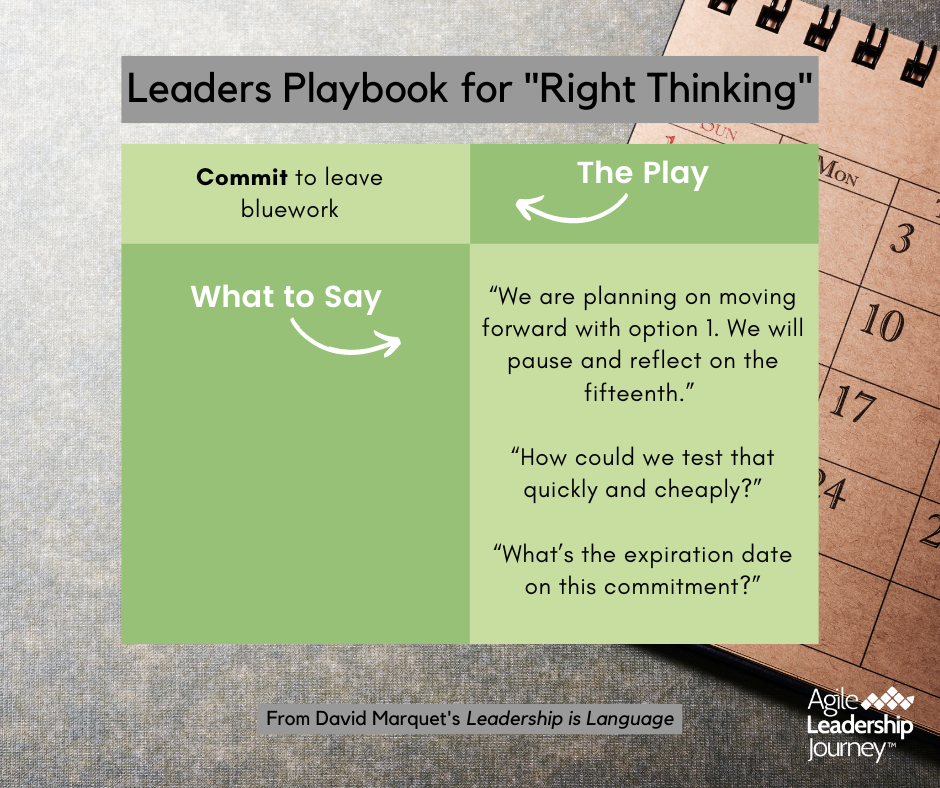 Step three from David Marquet's Leaders play book. Black text on a green background, 