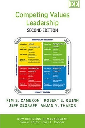 A book titled competing values leadership second edition
