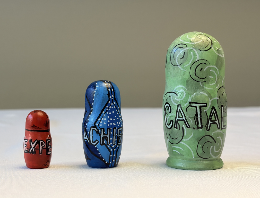 Hand-painted Expert, Achiever, and Catalyst nesting dolls representing three layered leadership orientations