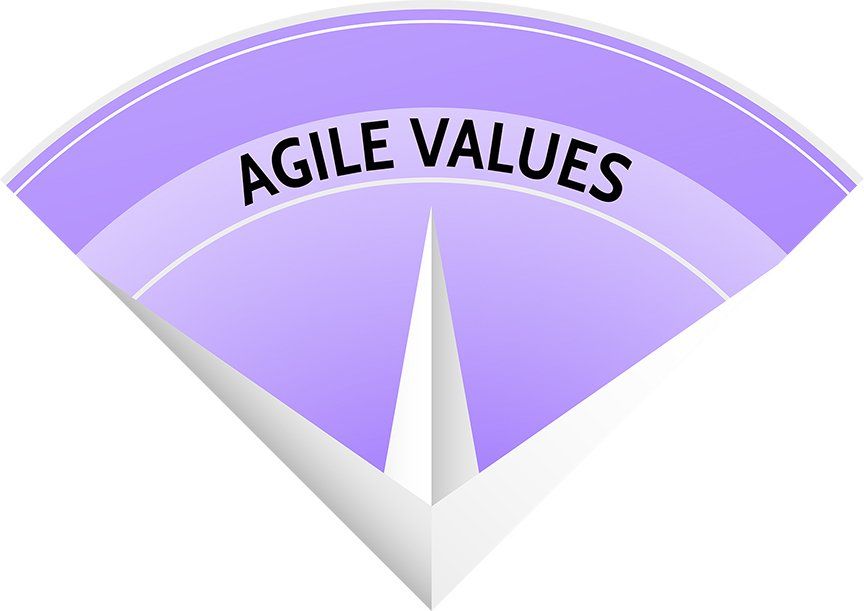 A purple fan with the words agile values on it