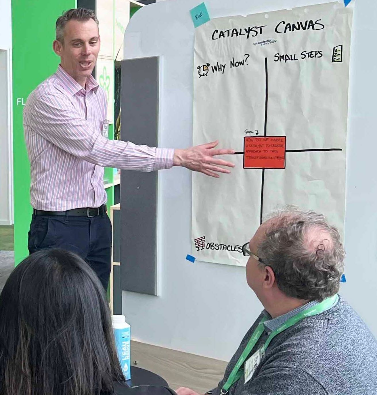 A man is giving a presentation to a group of people.