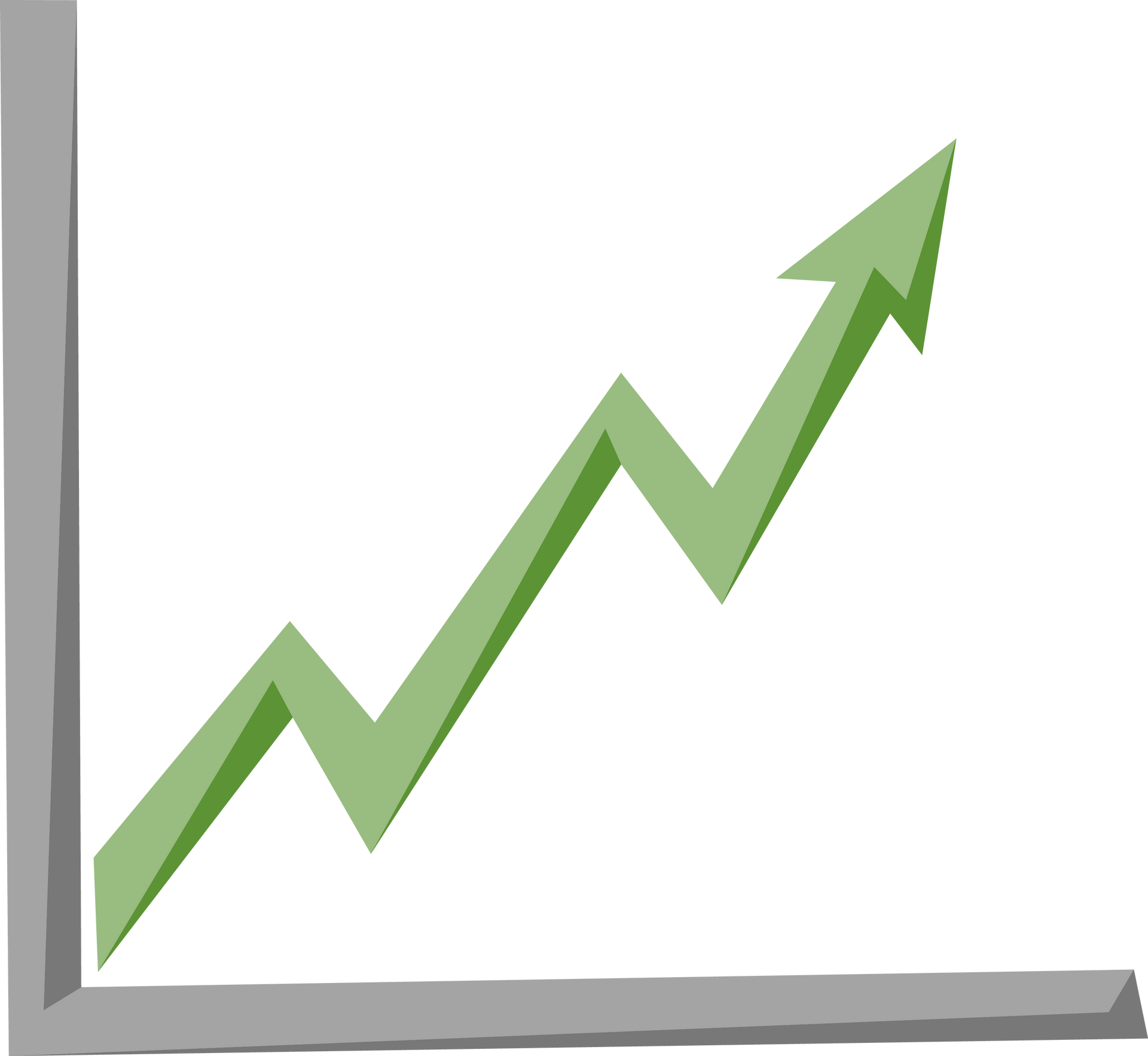 A green arrow is pointing up on a graph.