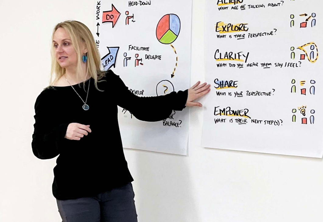 A woman is standing in front of a white board with a diagram on it.
