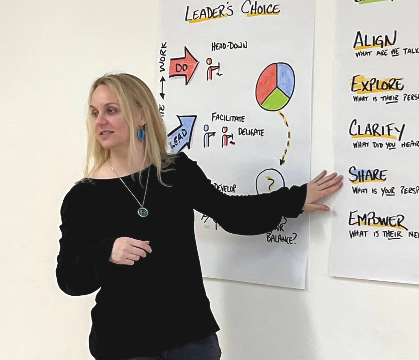 Woman presenting next to a