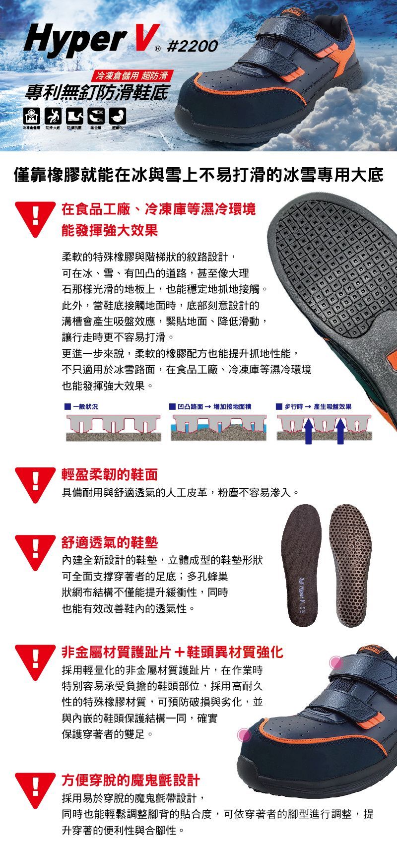 Hyper V A2200 工作鞋。產品特性以插圖形式詳細展示，包括鞋底細節，並採用藍橙配色。