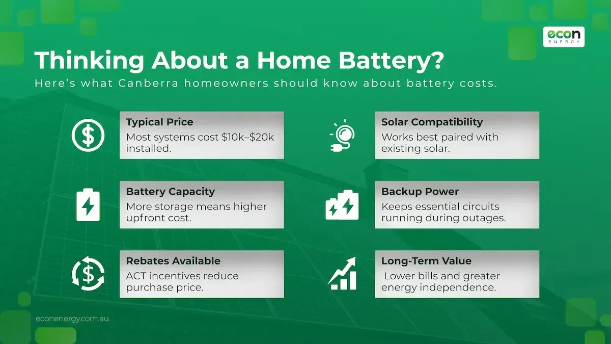 Infographic on home battery considerations: price, solar compatibility, capacity, backup power, payback, and long-term value.