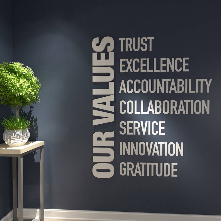 Wall decal listing values.