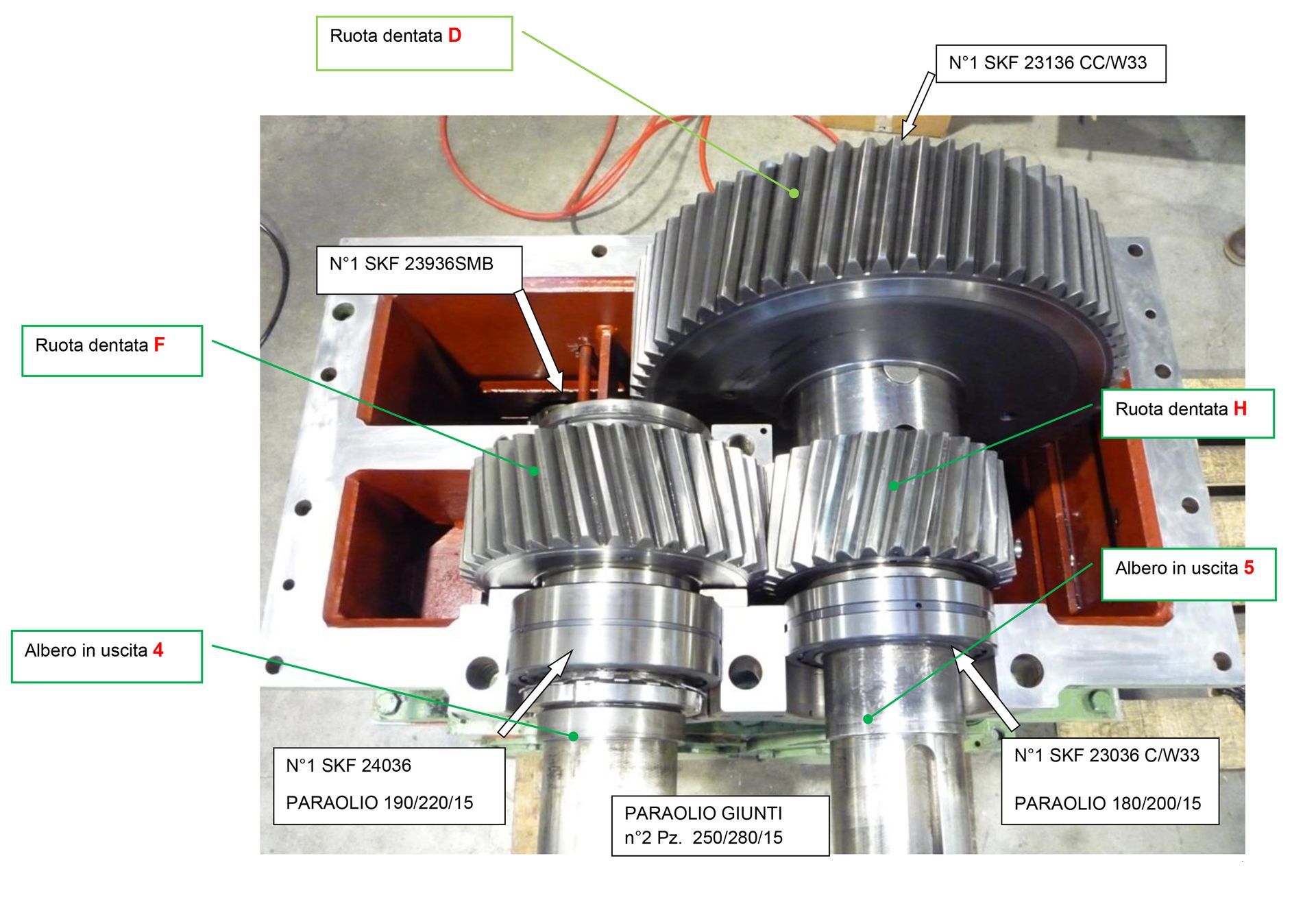 Un sistema di ingranaggi con una ruota dentata superiore grande e ingranaggi più piccoli in un ambiente industriale.