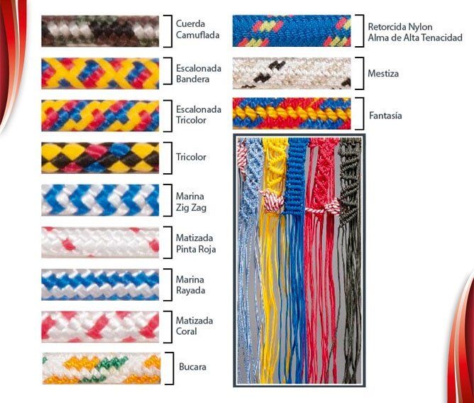 CUERDA ESPECIAL CONVENCIONAL Y CARIBE