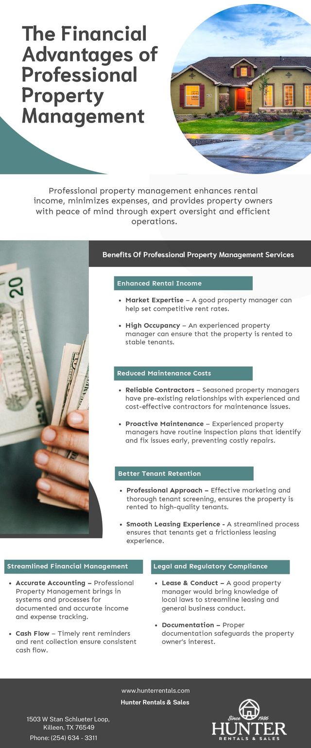 Property Management San Diego