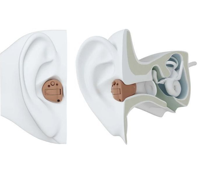 ReSound In-the-ear hearing aids (ITE)
