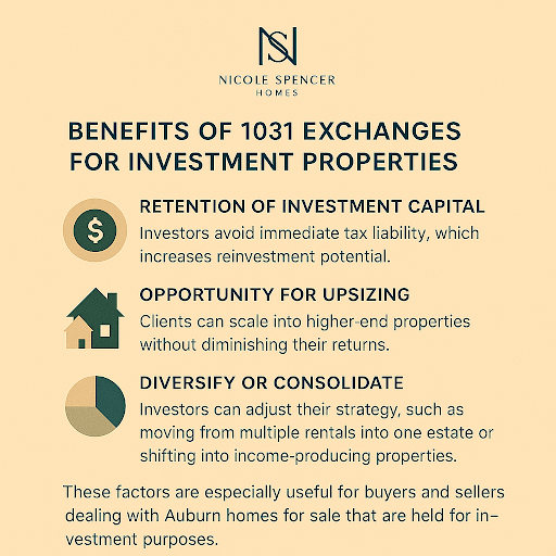 Benefits of 1031 exchanges, showing capital retention, upsizing, and investment diversification for Auburn