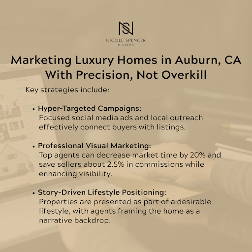 Marketing strategies for luxury homes in Auburn, CA, such as targeted ads, pro visuals, and lifestyle-focused positioning.