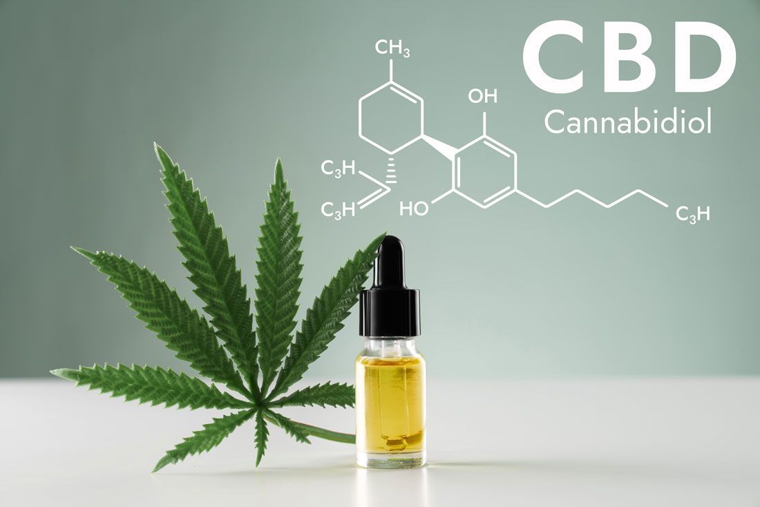 How To Use CBD Tincture: A Beginner's Guide