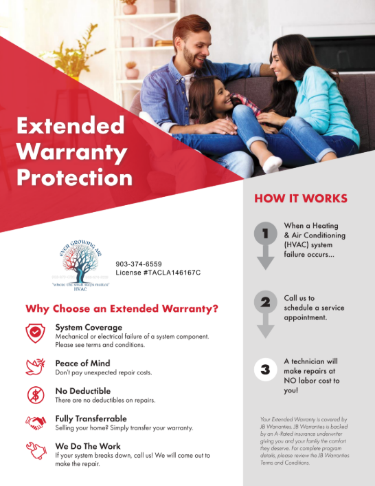 A flyer for extended warranty protection explains how it works