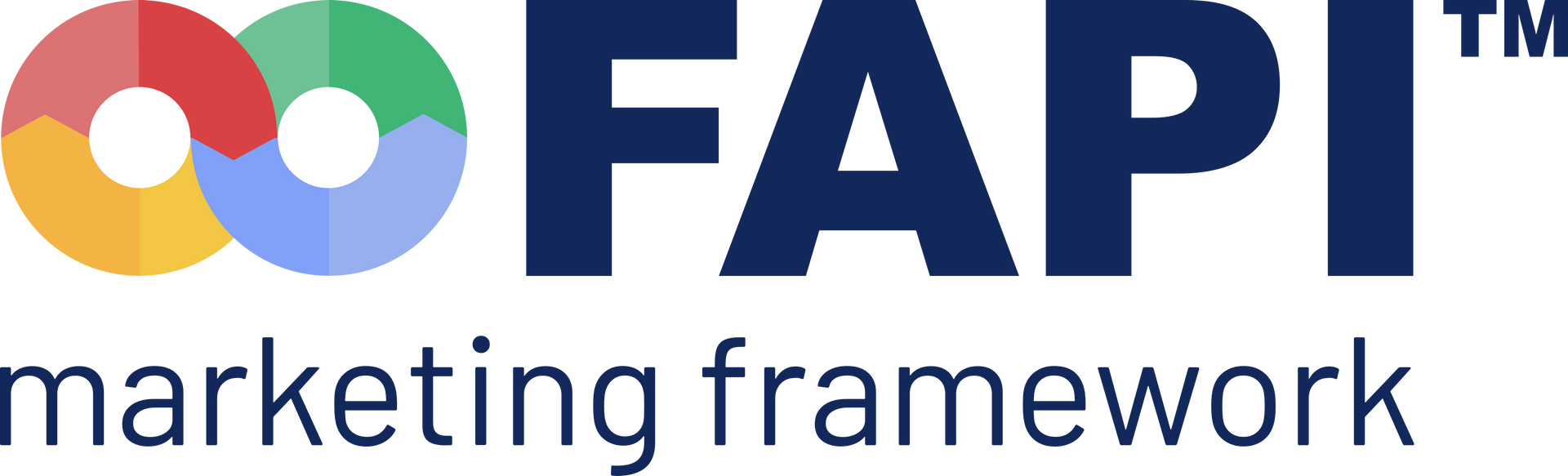 FAPI Marketing Framework