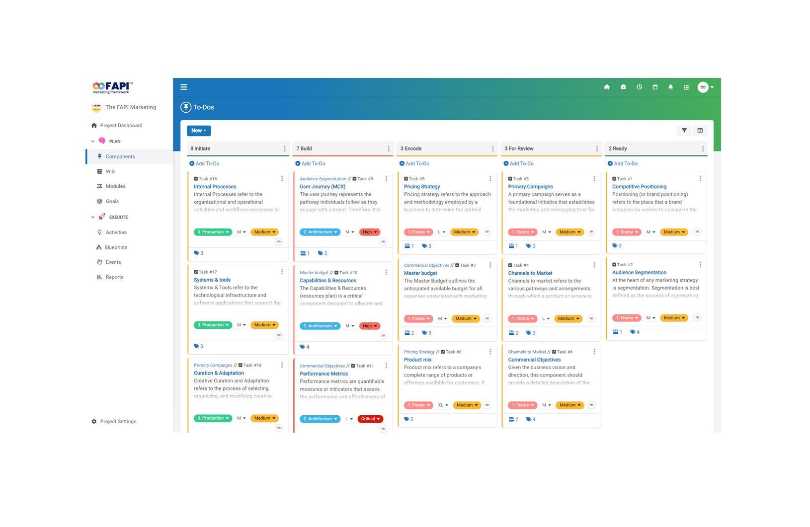 FAPI Marketing Management Planner