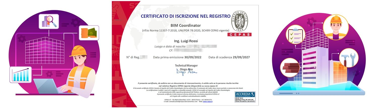 Certificazione BIM Coordinator UNI 11337/7 Certificazione BIM Coordinator UNI 11337/7