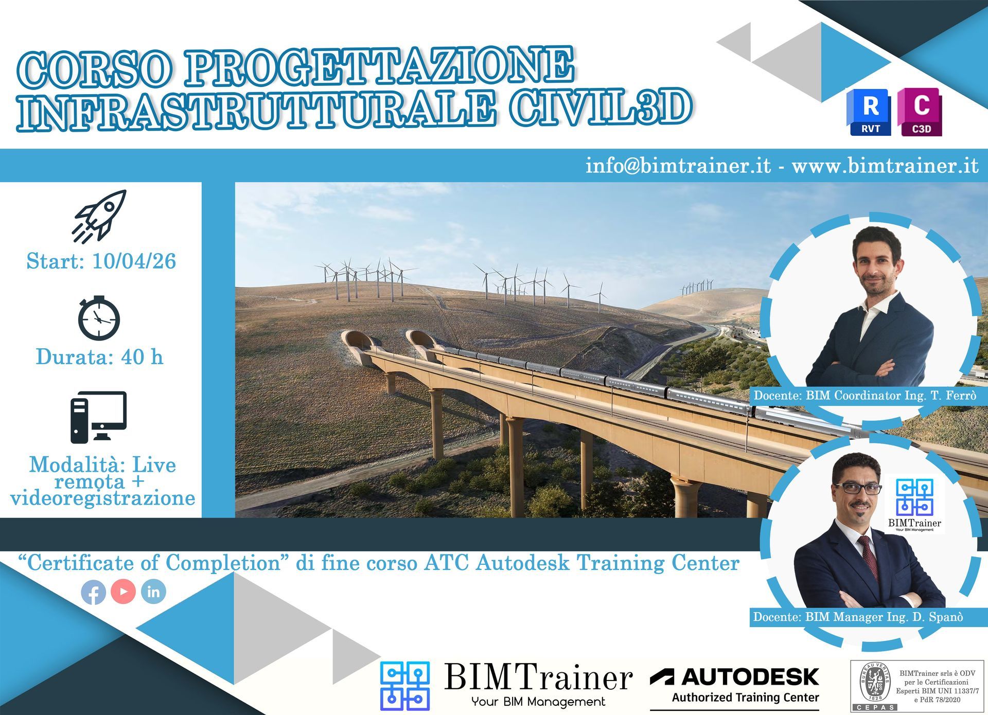 AUTODESK INFRASTRUTTURE CIVIL 3D AUTODESK INFRASTRUTTURE CIVIL 3D