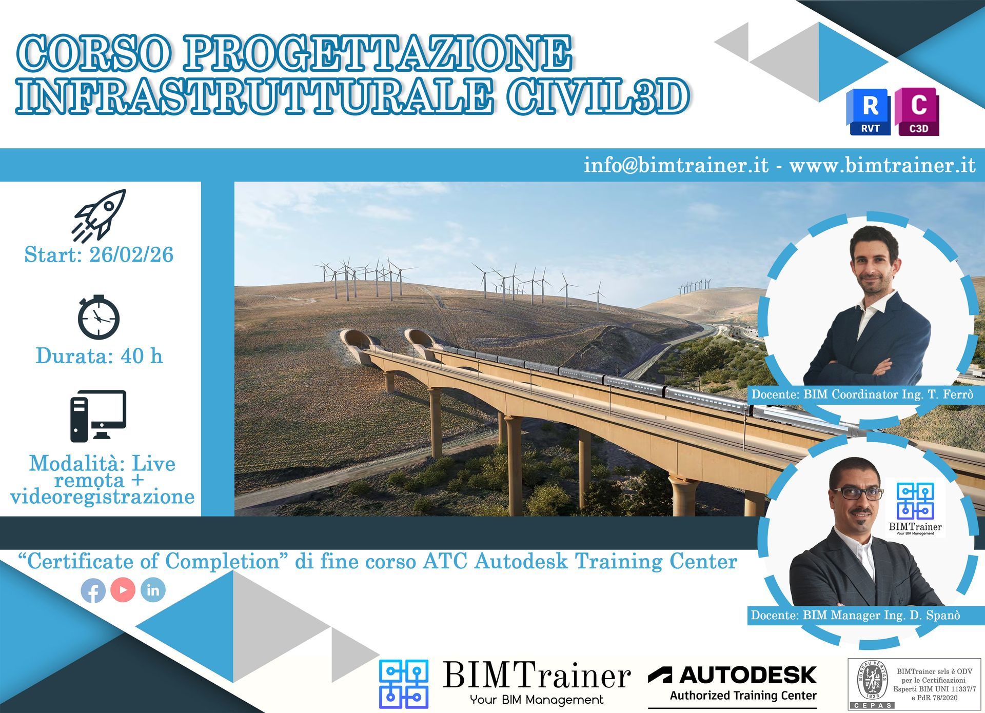 AUTODESK INFRASTRUTTURE CIVIL 3D