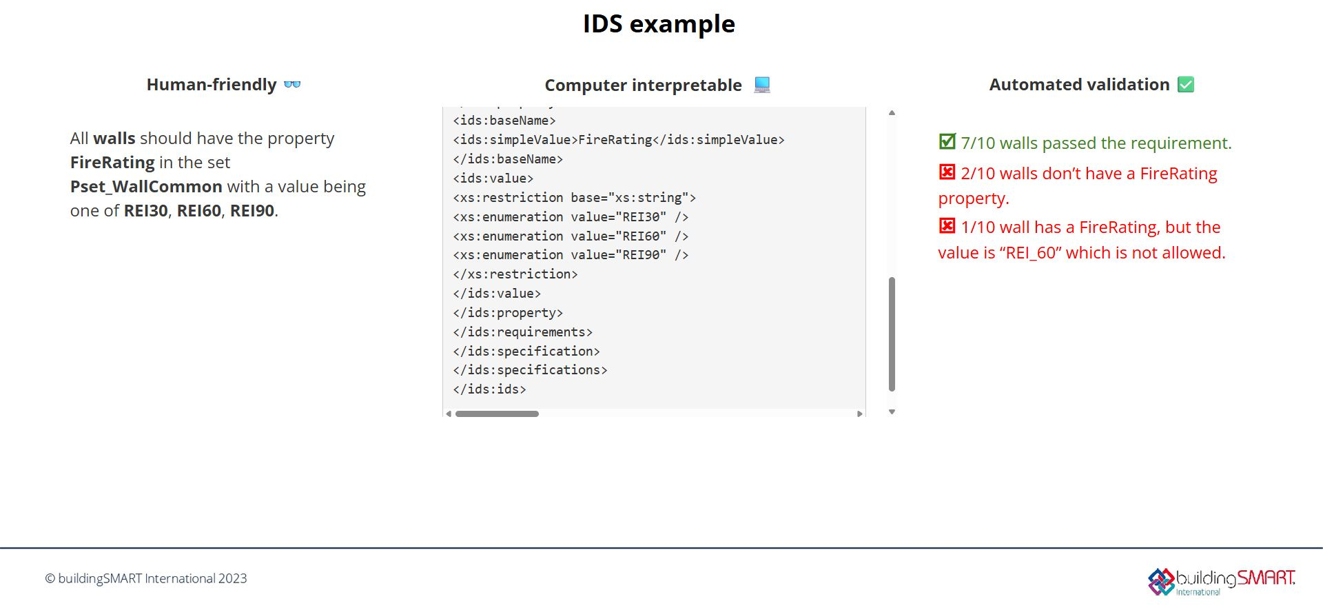 Esplicitazione dei requisiti informativi in formato XML
