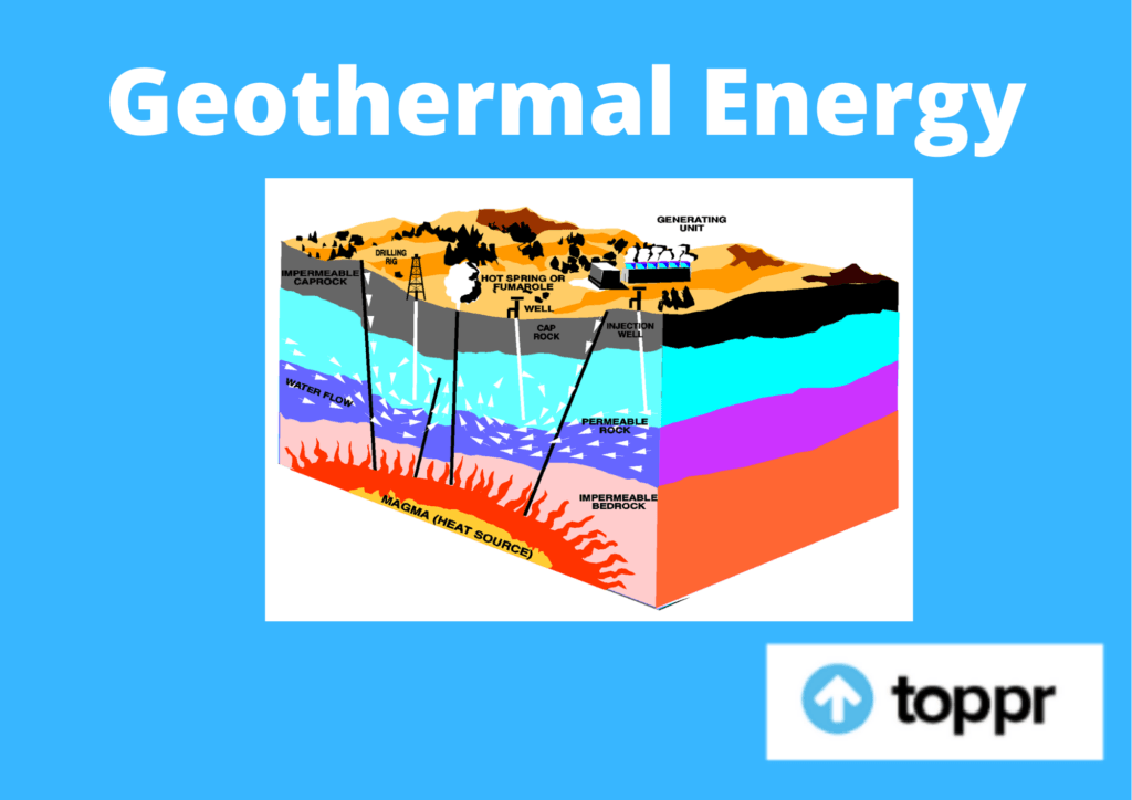 The Benefits Of Geothermal Energy Part Two