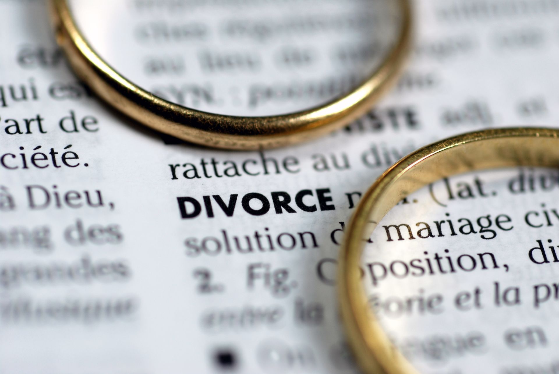 Close-up of the word “divorce” in a dictionary with two wedding rings resting on the page.
