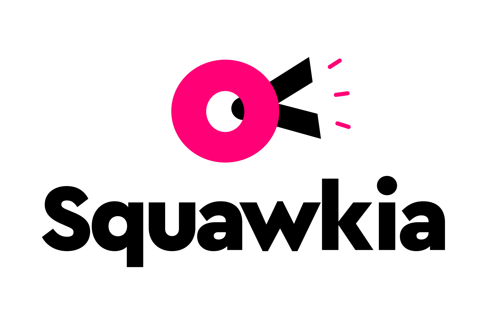 (c) Squawkia.com