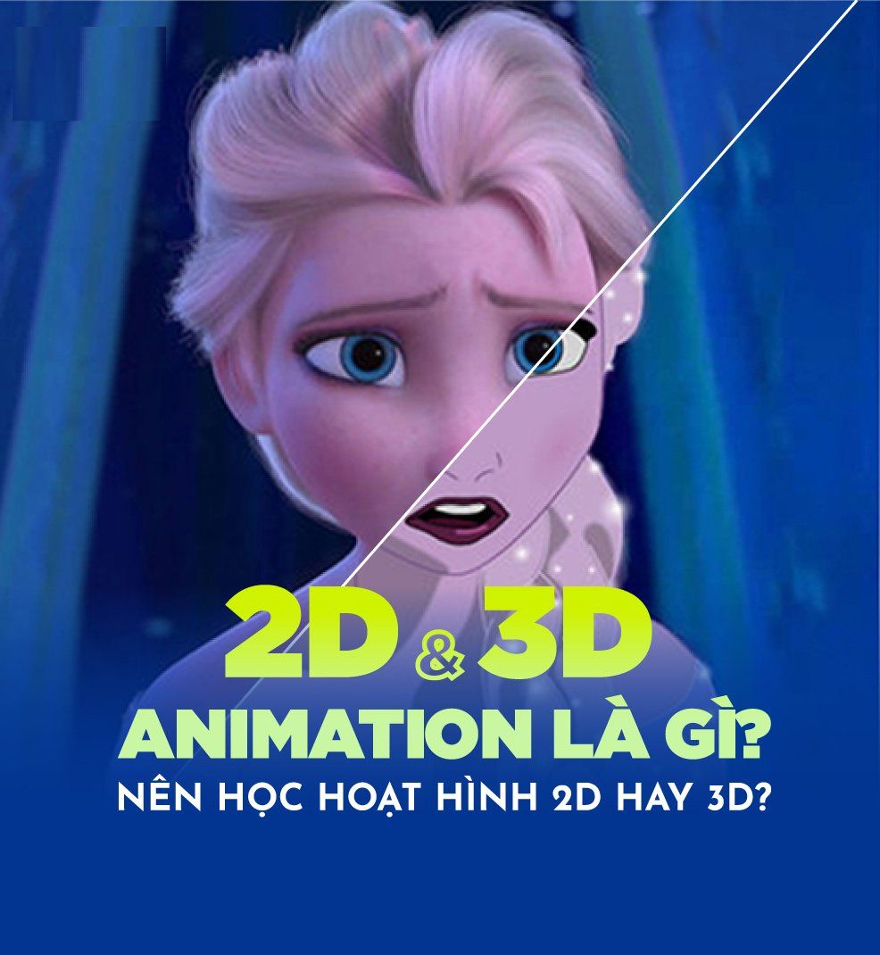 Animation Là Gì 3 Cách Tạo Ra Animation Dơn Giản Nhất