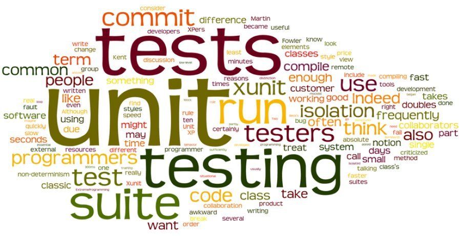 Các công cụ Unit Testing giúp tăng hiệu quả công việc