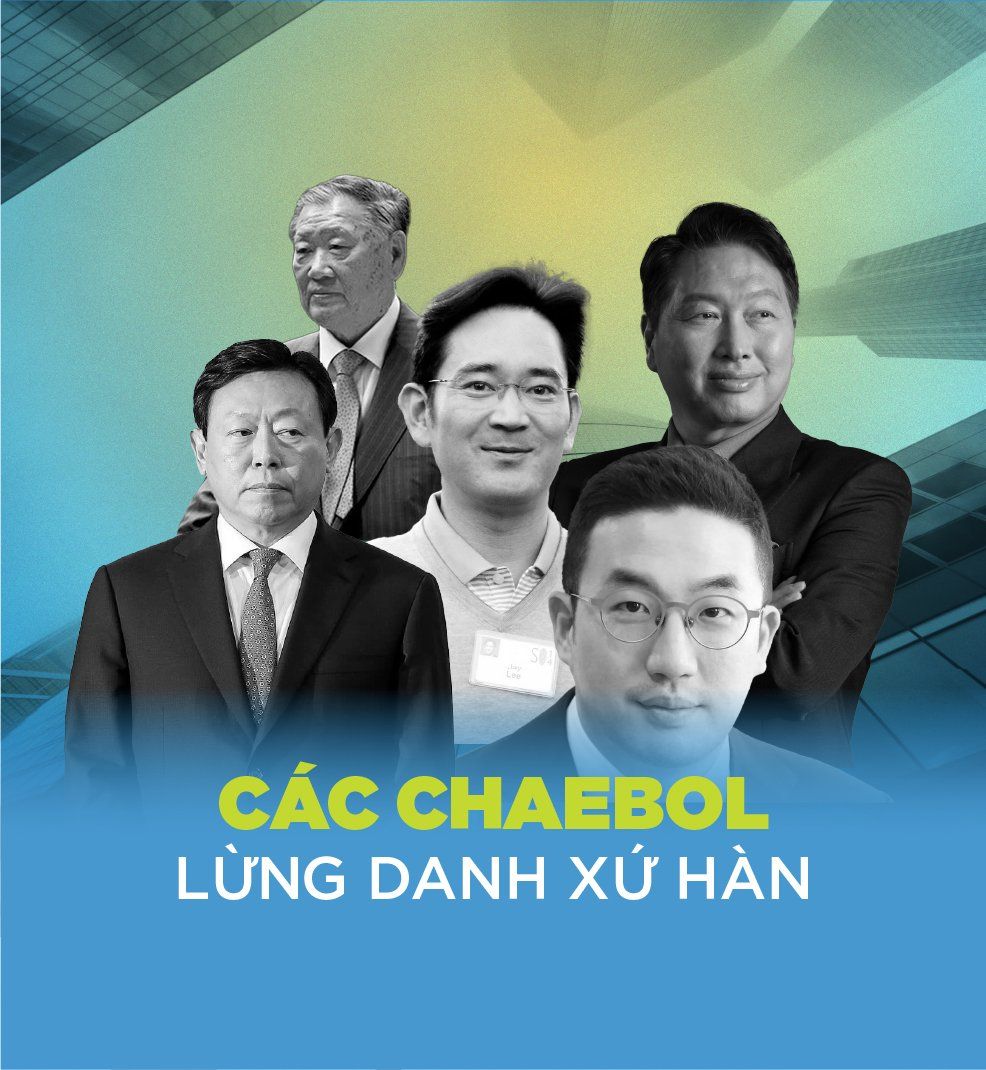 Thế hệ lãnh đạo chaebol mới đứng trước kế hoạch thay đổi mô hình  Kinh  doanh  Vietnam VietnamPlus