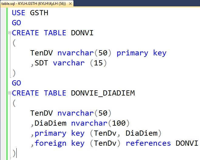 Lệnh Create Table trong SQL