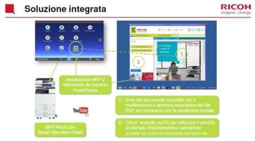 Soluzione integrata 2