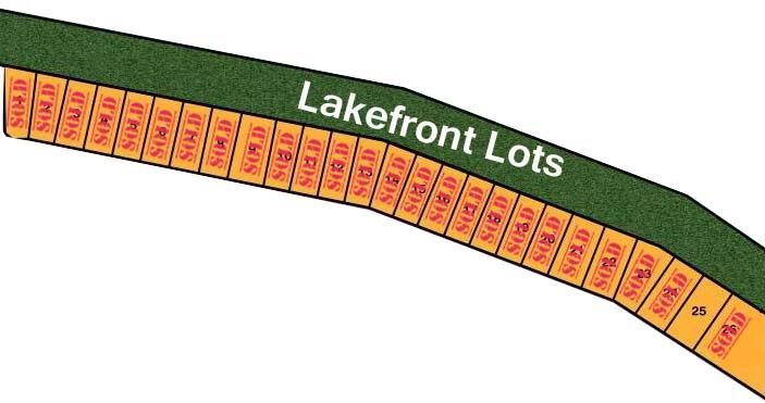 Lakefront lots