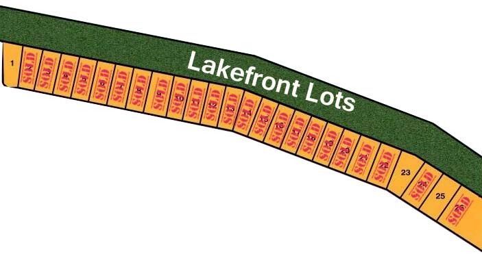 Lakefront lots
