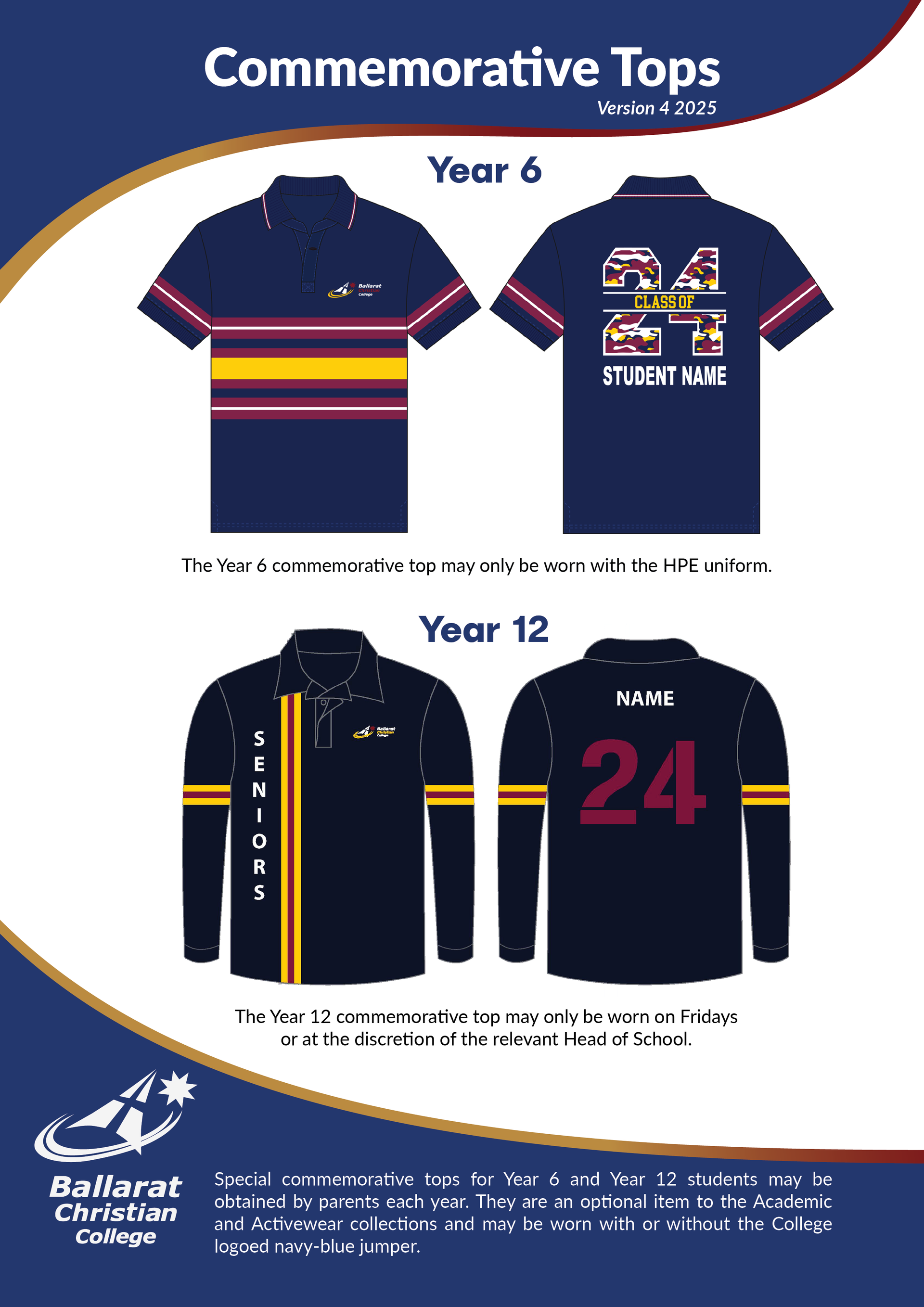 Commemorative Tops