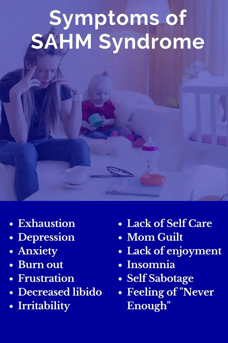 A poster showing the symptoms of sahm syndrome