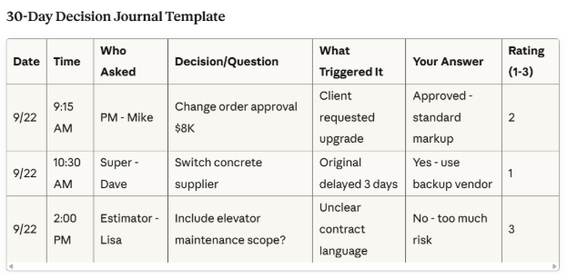 Journel Template
