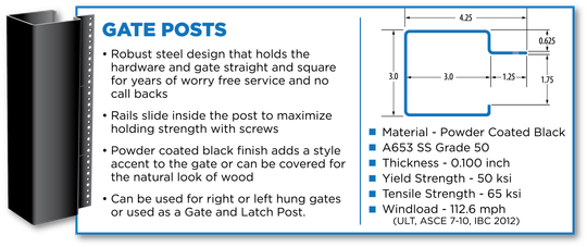 gate posts