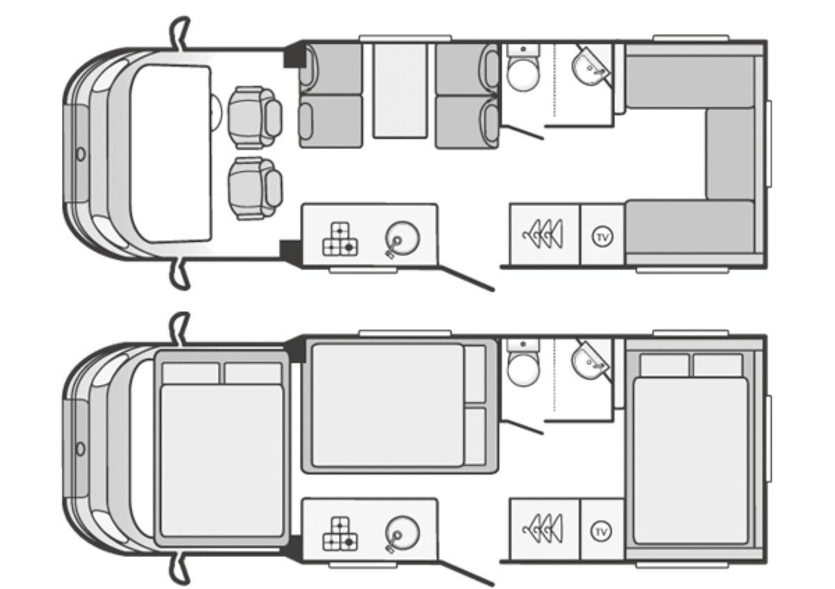 Swift 686 Layout