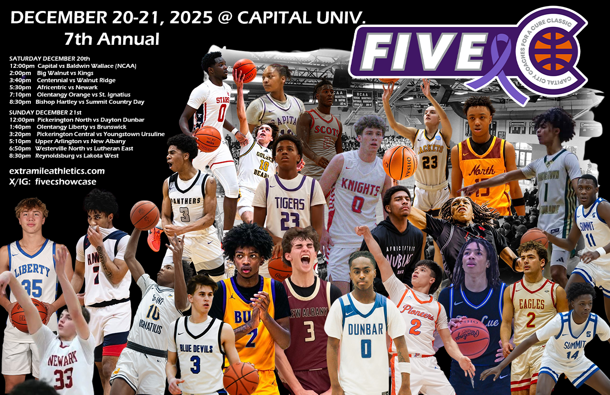 A group of basketball players are posing for a picture.