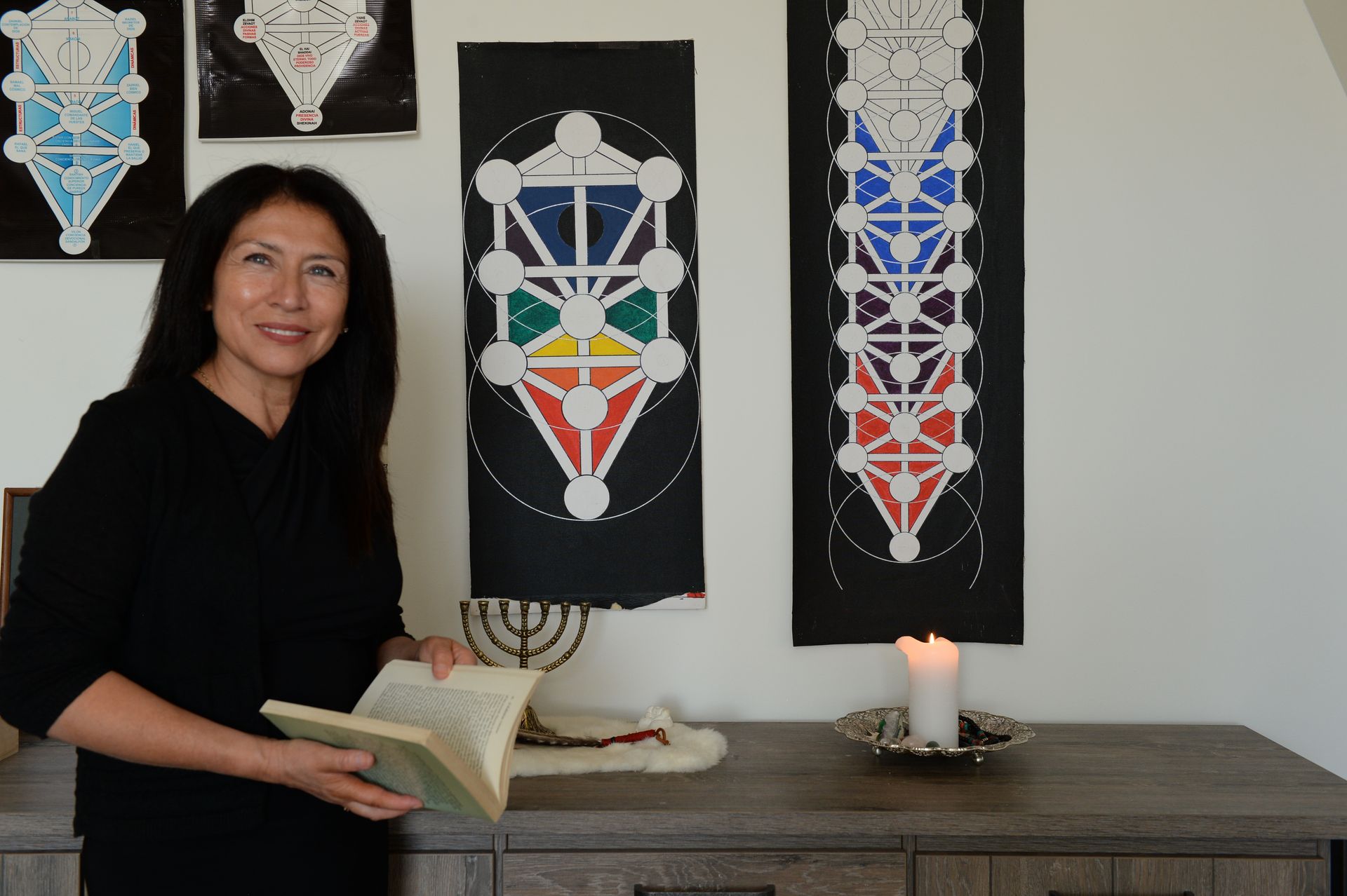 Kabbalah & Psychology