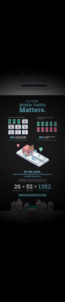 2015 Mobile-geddon