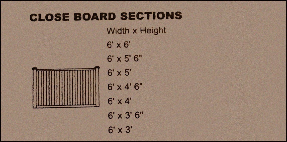 Close board sections