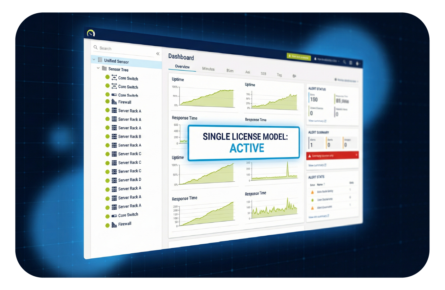 Mulher em um laptop sorri para uma tela com um gráfico intitulado 