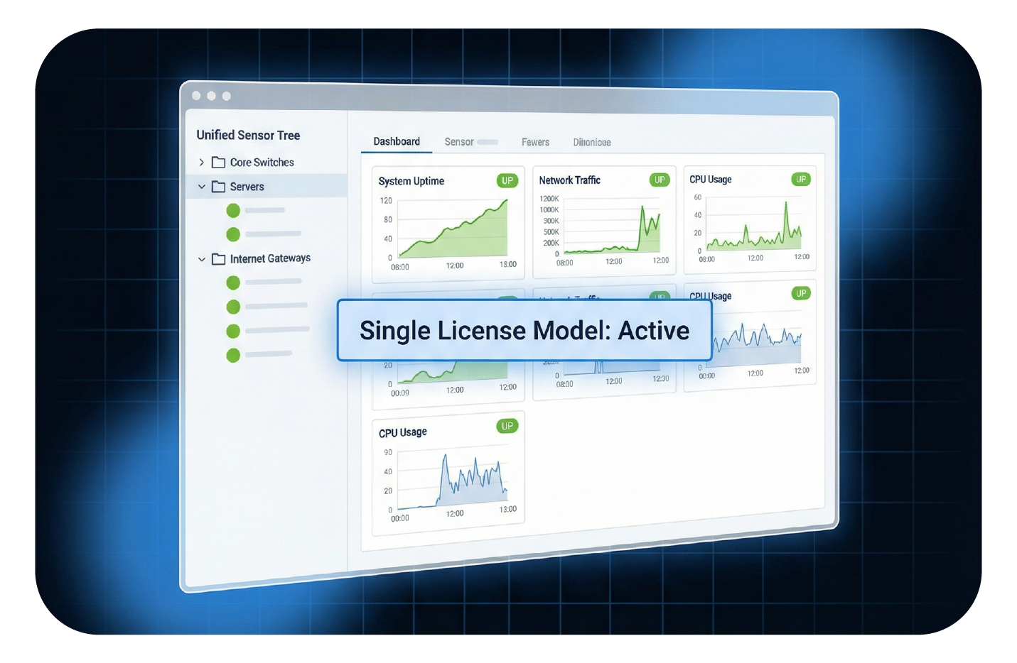 Mulher em um laptop sorri para uma tela com um gráfico intitulado 