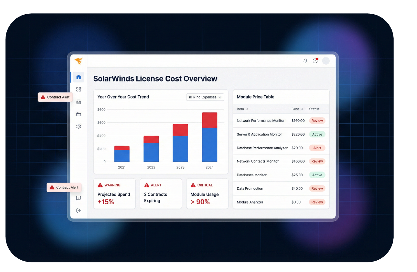 Mulher em um laptop sorri para uma tela com um gráfico intitulado 