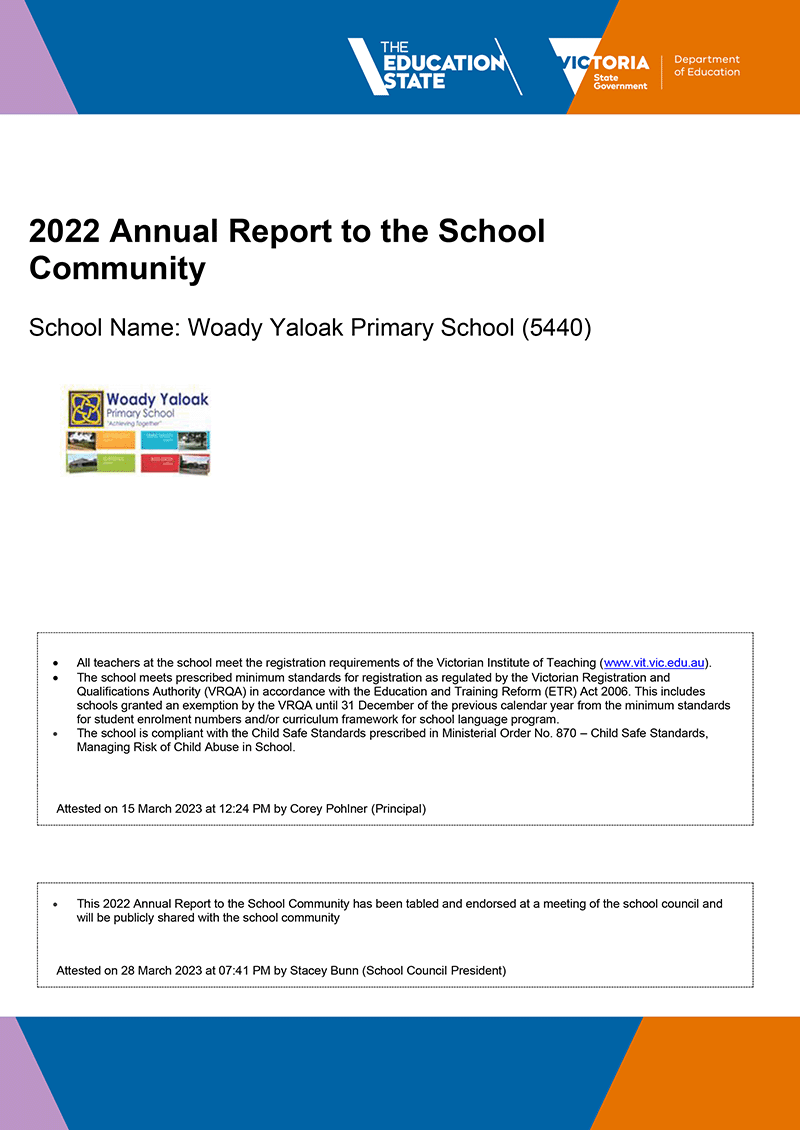 2022 Woady Yaloak Annual Report to the School Community