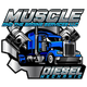 Muscle & The Brains Services LLC